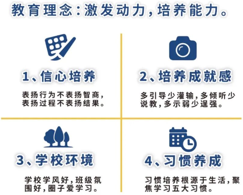 明晰报名标准，畅通入学报读&mdash;&mdash;昆明朝阳技工学校2026报名条件与流程详解
