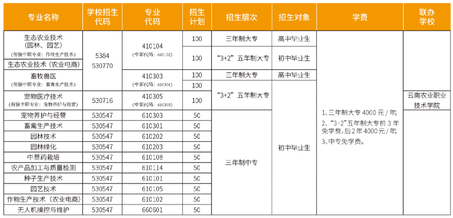 微信截图_20230316150026.png