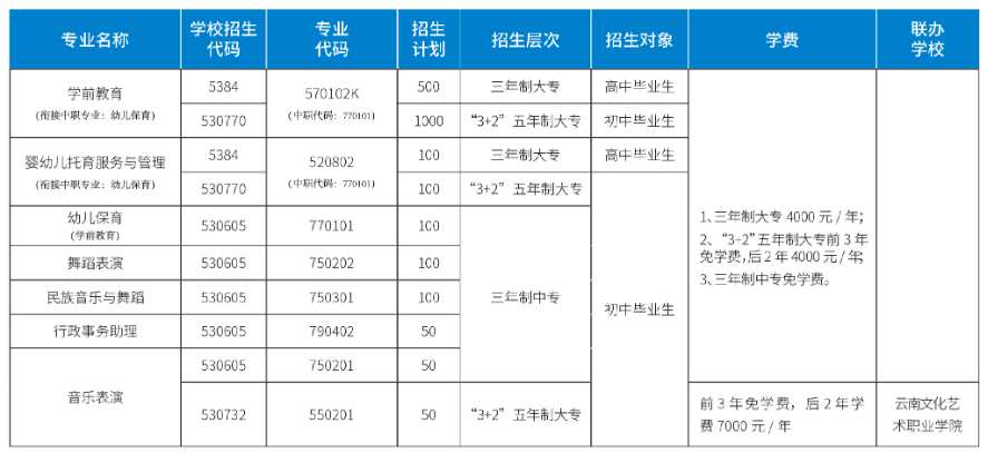 微信截图_20230316150215.png
