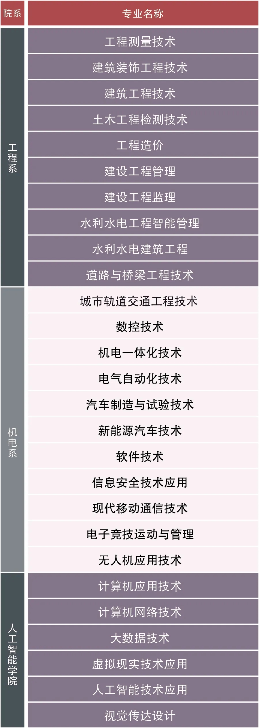 高职大专1.jpg