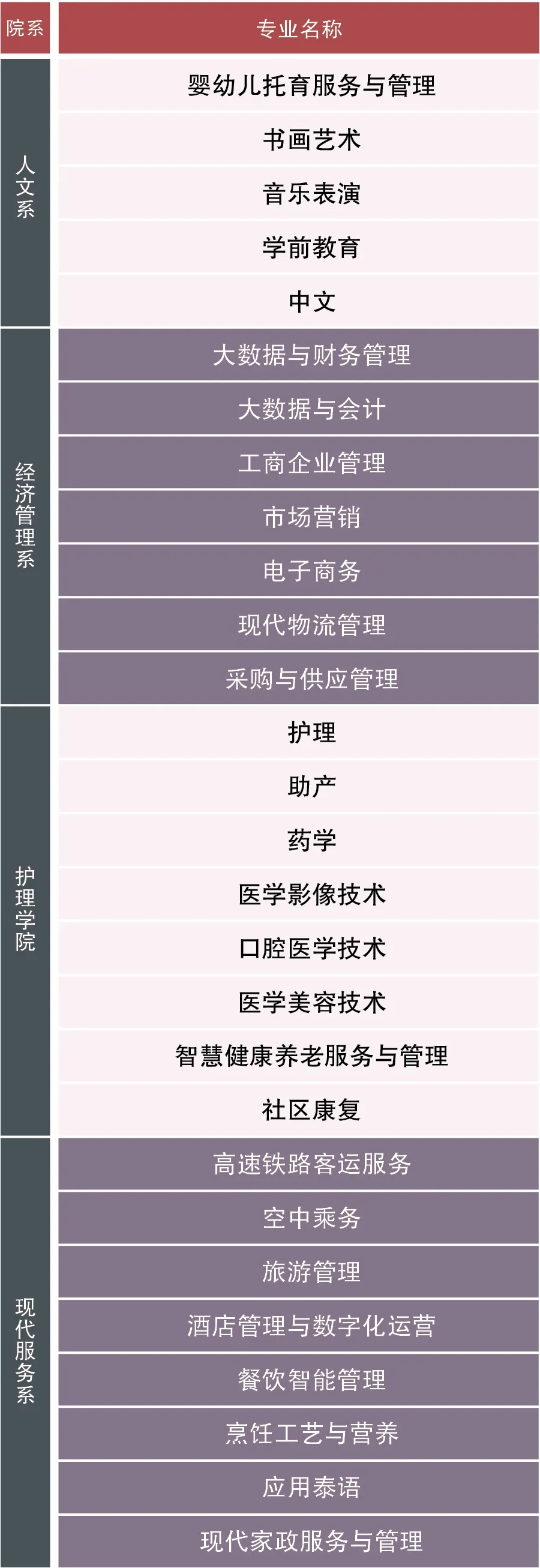 高职大专2.jpg