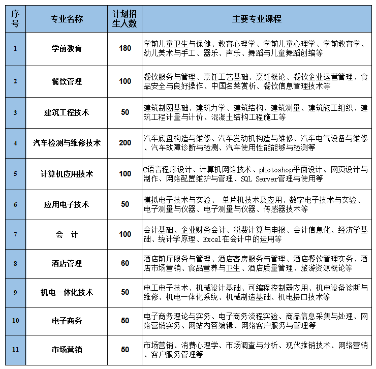 微信截图_20230303100108.png