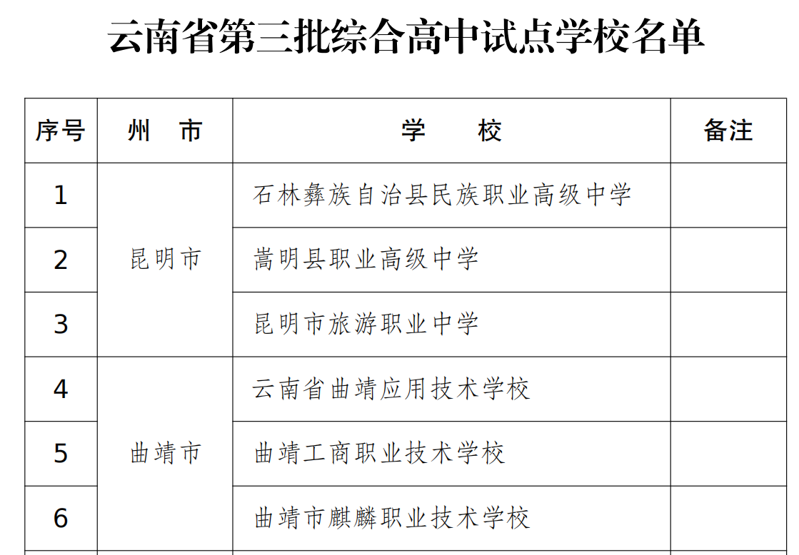 微信截图_20230304174807.png