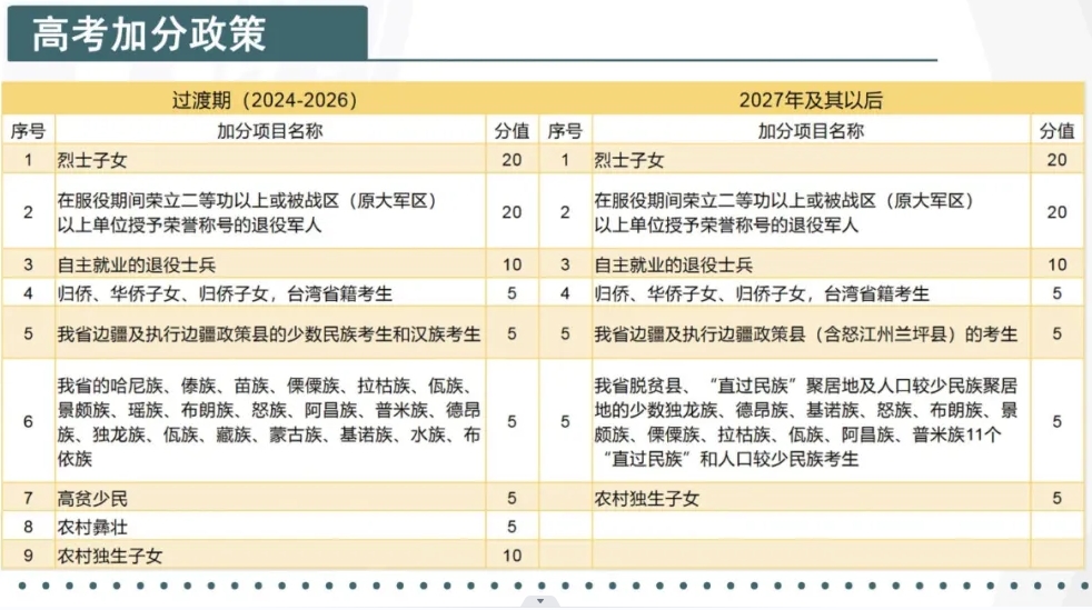 微信截图_20240606105820.png