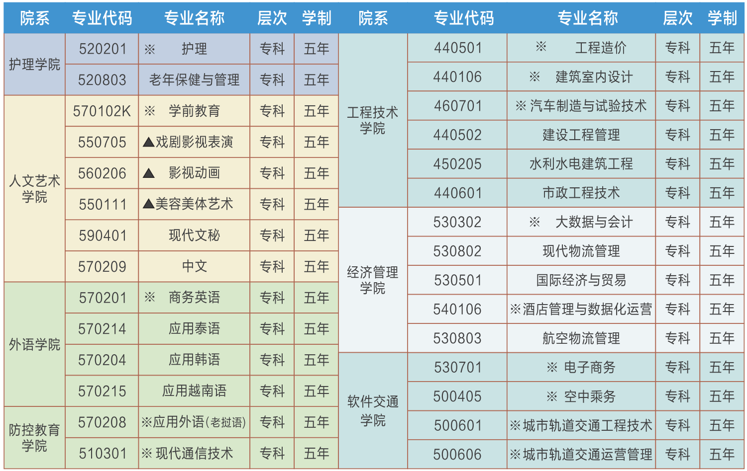 微信截图_20220309174655.png