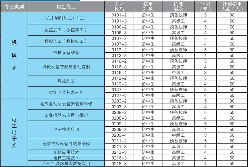 专业22.png