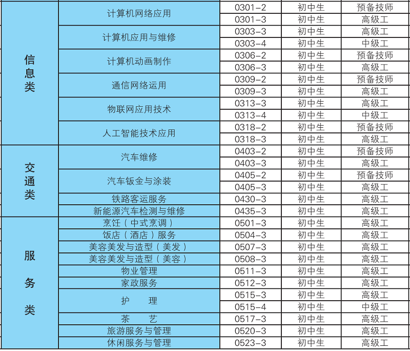 专业33.png