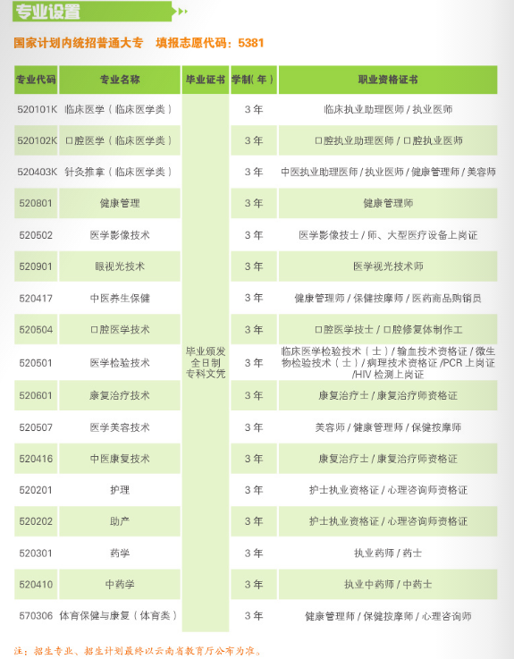 高职大专4.png