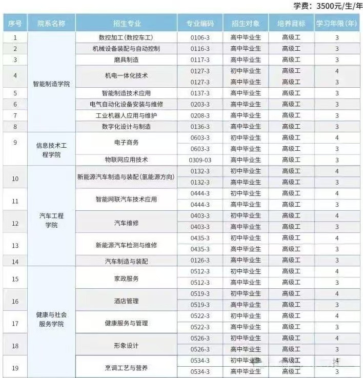 1774252279179595.jpg 专业1.jpg