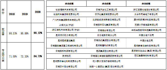 1774255131266991.png 就业率企业.png