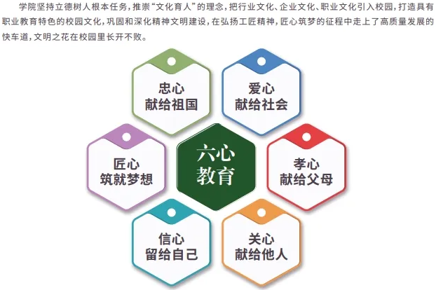 1774427632716967.png 校园文化德育.png