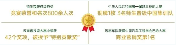 1774428349435559.png 技能大赛获奖.png