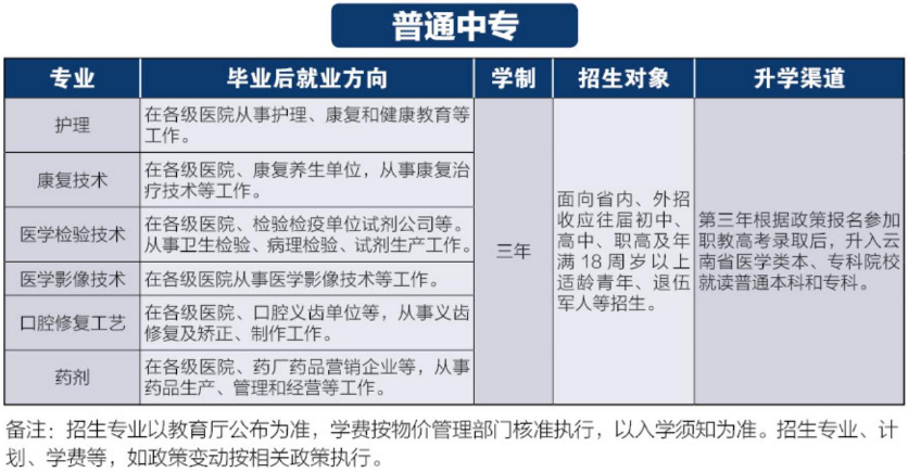 1774926968378836.png 专业中专.png