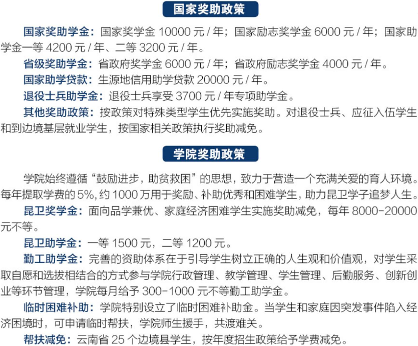 1774928248787890.png 助学政策.png