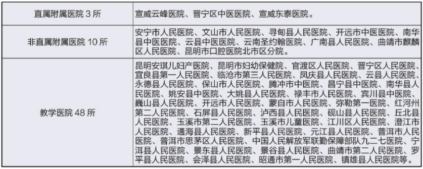 1774948676789236.png 实践单位.png