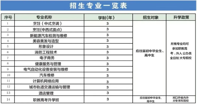 1775112962499203.png 专业.png