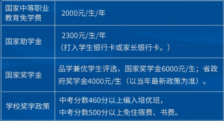 1775199677612482.png 助学政策.png