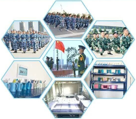 管理军事化.png