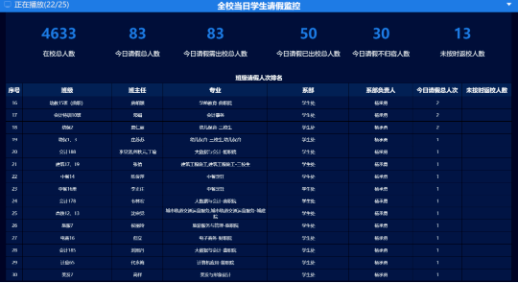 管理大数据.png