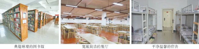 宿舍餐厅图书馆.png