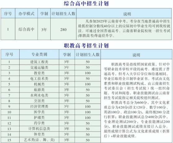 专业职教高考.png