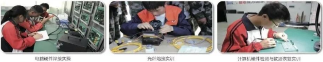现代通信技术.png