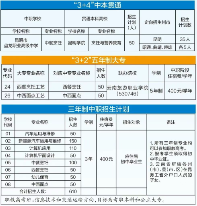 专业收费.png