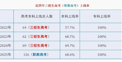 升学2.png