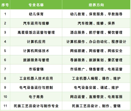 1778557123131306.png 专业.png