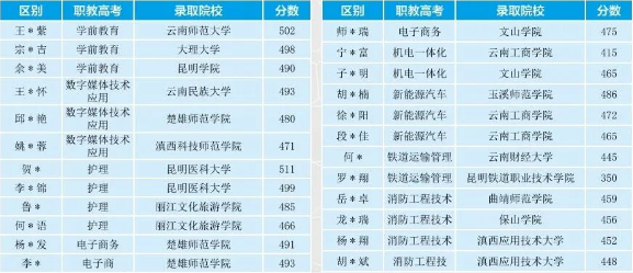 升学2.png
