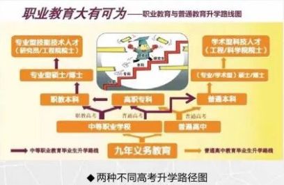 升学1职教高考.png