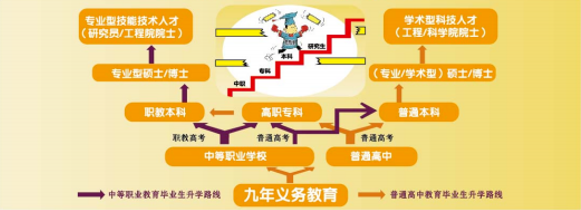 1779171999448578.png 升学1.png
