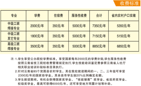 1779431920395110.png 收费标准.png