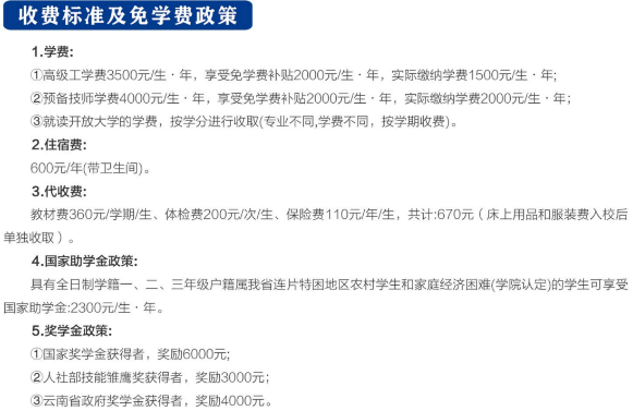 收费标准助学政策.png