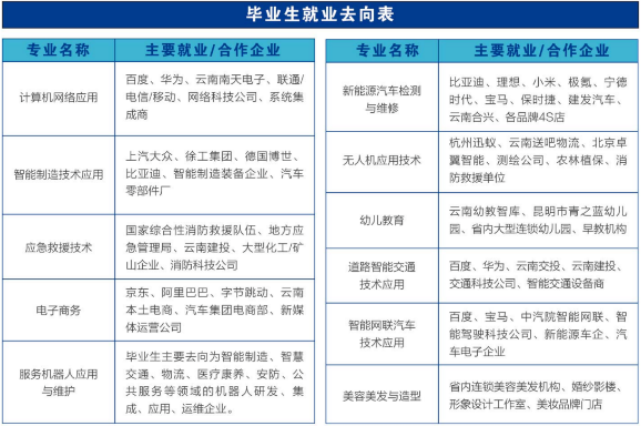就业3.png