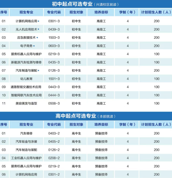 1779778541732162.png 专业.png