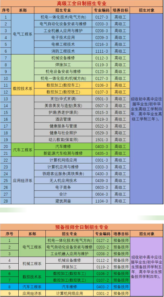 1779866106134714.png 招生专业.png