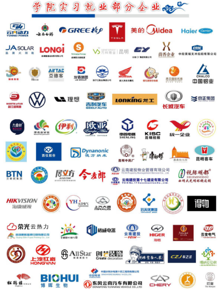 1779866189630825.png 就业企业.png