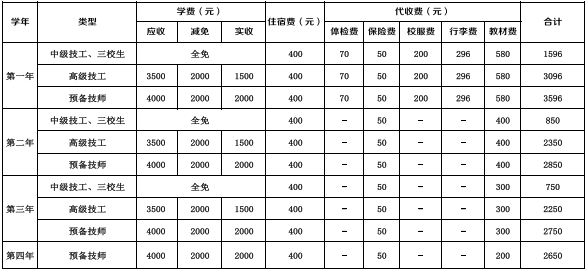 1779940448679805.png 收费.png