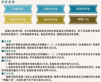1780036073824574.png 资助政策.png