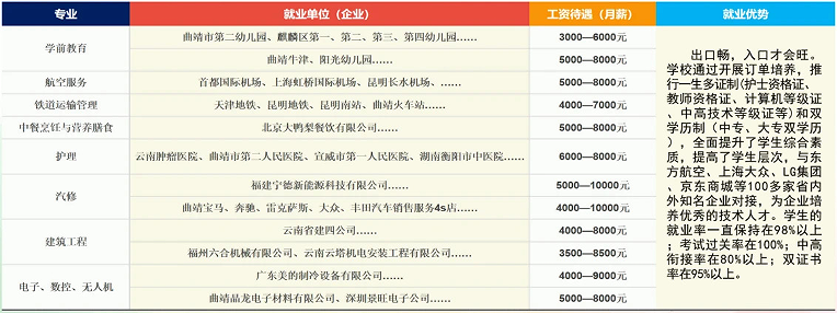 1780284619759208.png 就业2单位.png