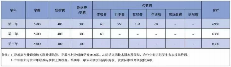 1780294366124788.png 收费.png