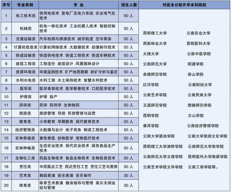 1780382968247543.png 升学本科冲刺班.png