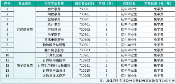 1780383657884876.png 专业中专.png
