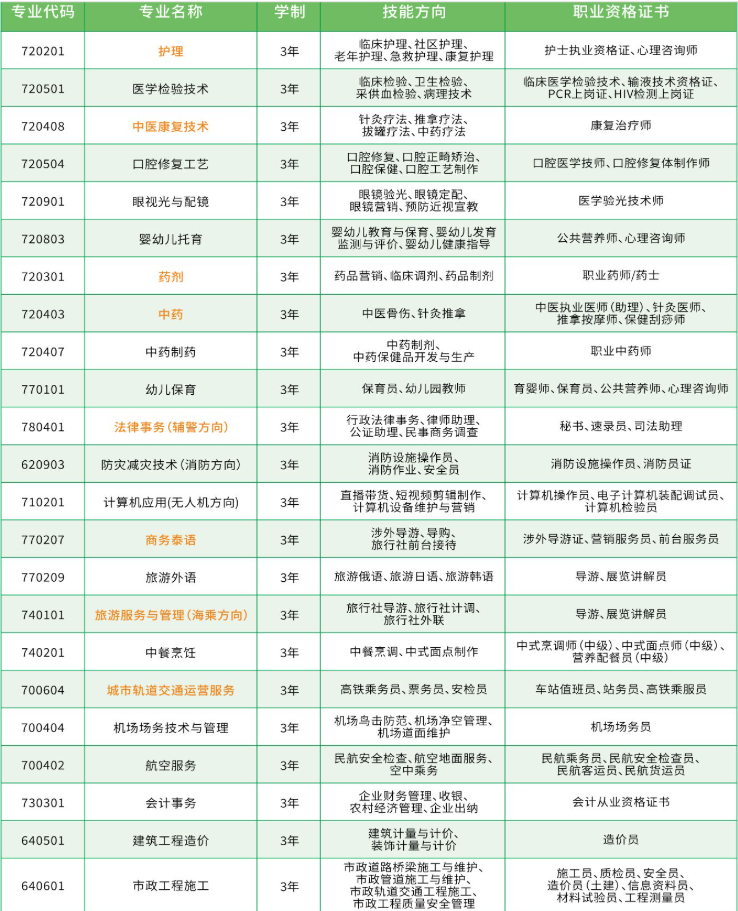 1780456412746911.png 中专.png