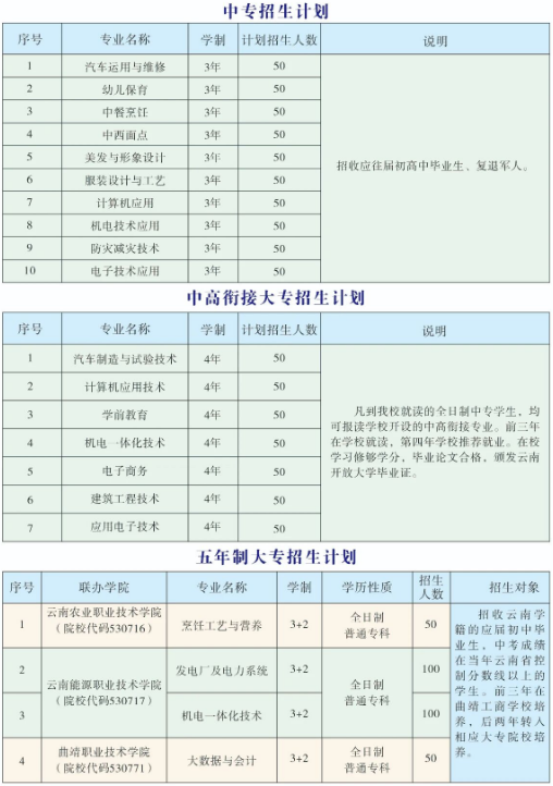 1780544354661508.png 专业中专.png
