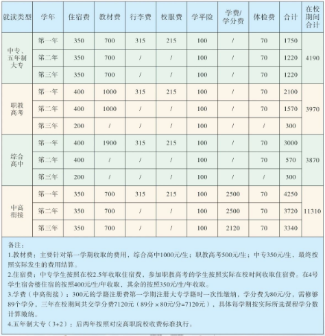 1780544613338517.png 收费标准.png