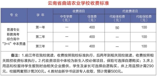1780631221642509.png 收费.png