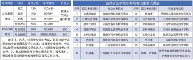 职教高考.png