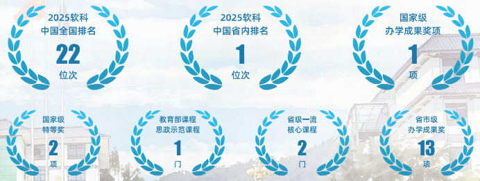 1781149386733379.png 荣誉排名.png
